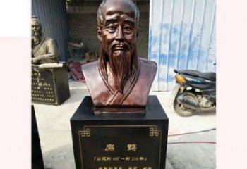 苏州铸造古代名医扁鹊胸像，展现生命的传承之美